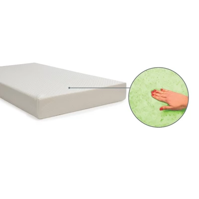 Sealy Butterfly 2-Stage Breathable Knit Ultra Firm Crib And Toddler Mattress 5 Sealy Butterfly 2-Stage Breathable Knit Ultra Firm Crib And Toddler Mattress - Image 3