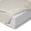 BreathableBaby EcoCore 300 2-Stage Dual-Sided Crib Mattress -Baby Products GUEST 0f906421 f82e 4e6b bfe5 471134416066