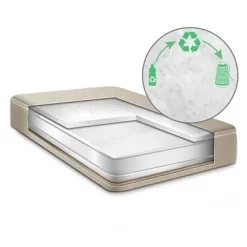 Sealy Orion 2-Stage Sustainable Antibacterial Baby Crib Mattress And Toddler Bed Mattress - White 7 Sealy Orion 2-Stage Sustainable Antibacterial Baby Crib Mattress And Toddler Bed Mattress - White -Baby Products GUEST 495e9427 41e2 420c 96eb 060a1d082c23