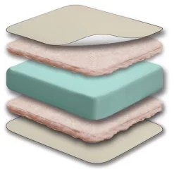 Sealy Soybean Natural Rest Crib And Toddler Mattress 7 Sealy Soybean Natural Rest Crib And Toddler Mattress -Baby Products GUEST 4b981641 bafc 4a37 9137 7b1f152e757b