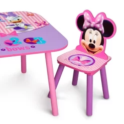 Delta Children Table And Chair - Minnie Mouse 6 Delta Children Table And Chair - Minnie Mouse -Baby Products GUEST 4e0b59bb 1148 4032 af81 5a563f90a04a