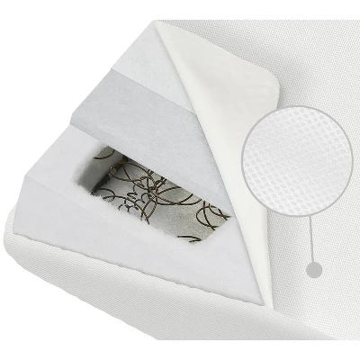 Evolur Breath Flow Classic Inner Spring Crib And Toddler Mattress 8 Evolur Breath Flow Classic Inner Spring Crib And Toddler Mattress - Image 6