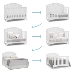 Delta Children Perry 6-in-1 Convertible Crib 15 Delta Children Perry 6-in-1 Convertible Crib -Baby Products GUEST 759881ac 0ac8 4433 9f9f ce2ba1a7eec6
