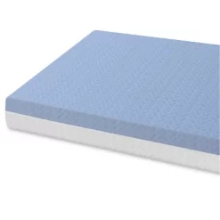 Delta Children Breathe Mattress - Breathable Baby Crib And Toddler Mattress With Cloud Core 16 Delta Children Breathe Mattress - Breathable Baby Crib And Toddler Mattress With Cloud Core -Baby Products GUEST 7950c1f7 ef51 4ffa 94c1 6888d22691c2