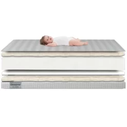 Simmons Kids' Comforpedic From Beautyrest Dual Sided Crib/Toddler Mattress- Gray 10 Simmons Kids' Comforpedic From Beautyrest Dual Sided Crib/Toddler Mattress- Gray -Baby Products GUEST a667a28d 8e8f 42b0 b355 6879f0f336e4