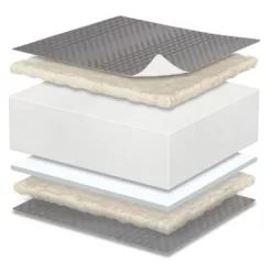 Simmons Kids' Comforpedic From Beautyrest Dual Sided Crib/Toddler Mattress- Gray 9 Simmons Kids' Comforpedic From Beautyrest Dual Sided Crib/Toddler Mattress- Gray -Baby Products GUEST aedf0f71 0a16 4a4a b926 8bf3a1cb2ab9