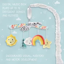 The Peanutshell Blue Look Up Musical Mobile For Boys And Girls -Baby Products GUEST d3feadb9 1ea7 4be8 b769 0f0c30acf9f7
