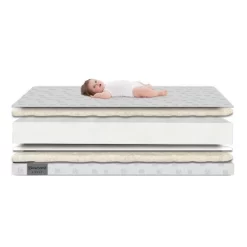 Beautyrest Silver Slumbertime Crib And Toddler Mattress
